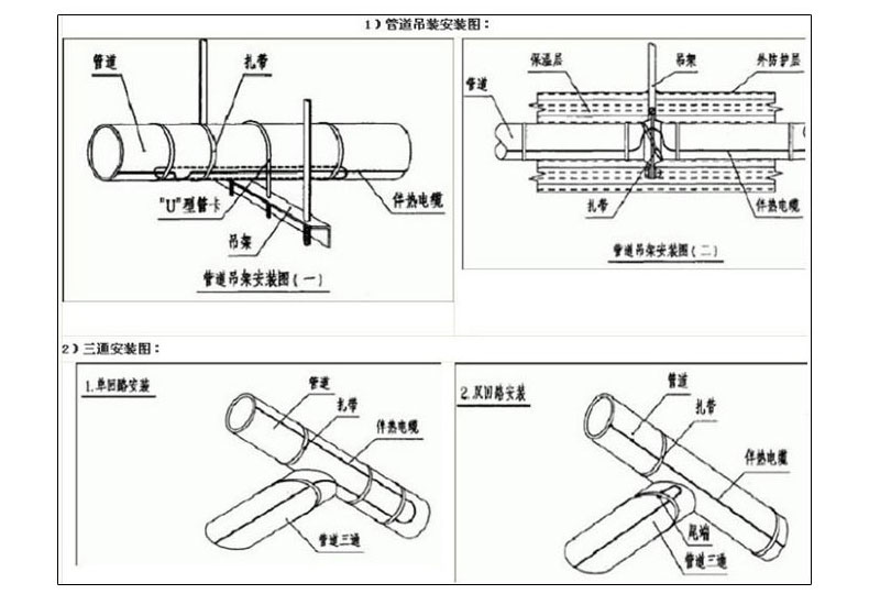 自限溫中溫伴熱帶管道吊裝安裝圖和三通安裝圖
