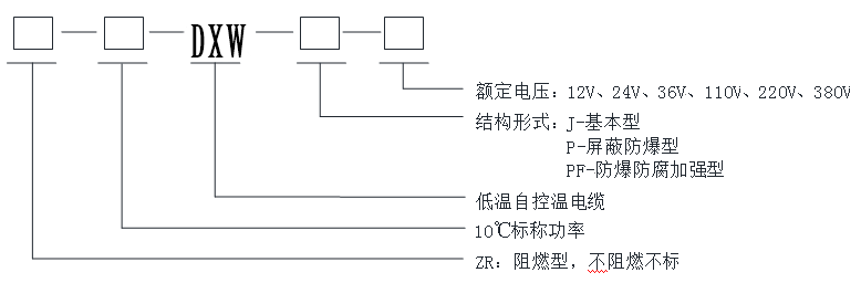 自限溫低溫伴熱帶型號(hào) 自限溫低溫伴熱帶型號(hào)