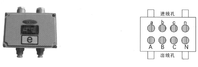 防爆電源的接線盒